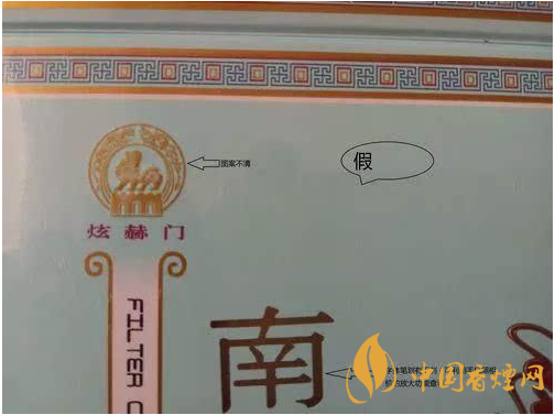 煊赫門如何識別真偽 煊赫門真假辨別圖片