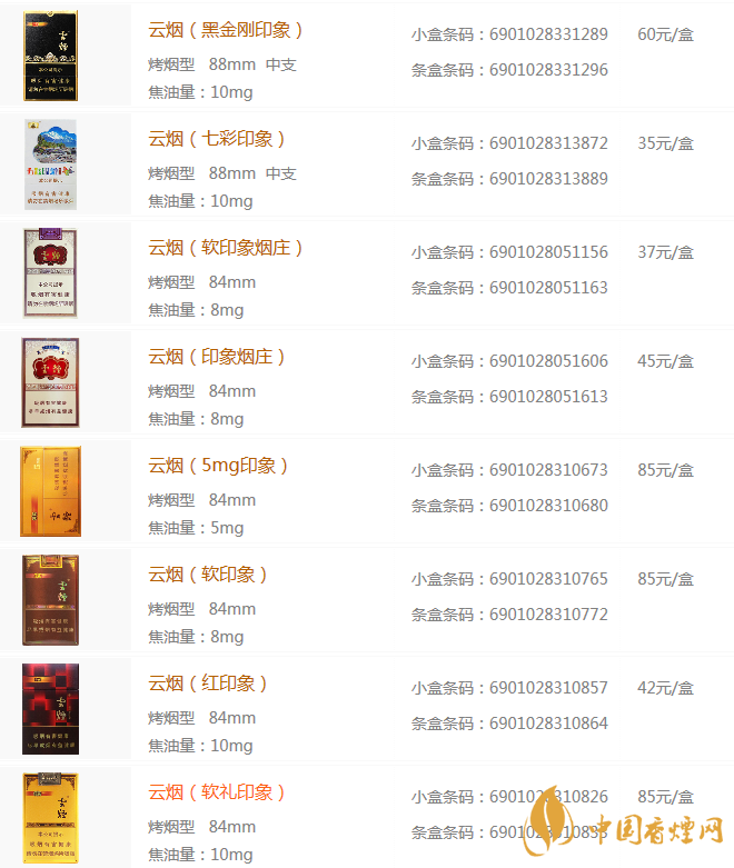 云煙印象系列價格表和圖片大全 云煙印象系列產品一覽