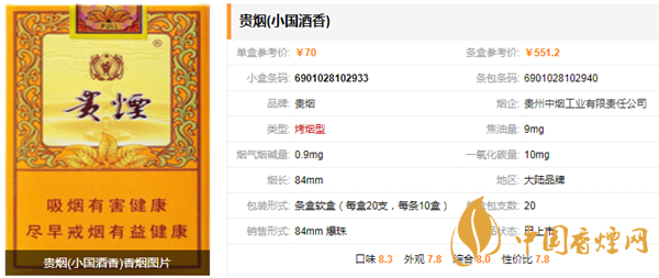 貴煙小國酒香價格及參數一覽 貴煙小國酒香口感怎么樣
