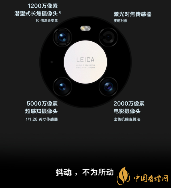 opporeno5pro+參數配置詳情 opporeno5pro+和華為mate40pro哪個好