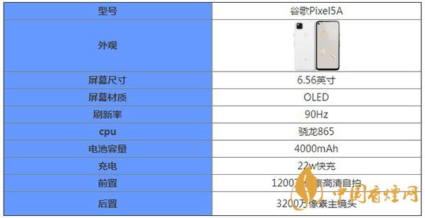谷歌Pixel5A核心參數配置詳情-谷歌Pixel5A最新消息