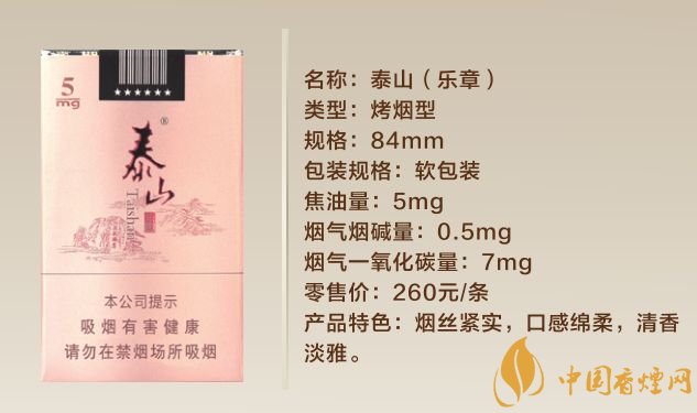 泰山香煙價格表圖大全 市面上常規款泰山香煙多少錢一包(20種)