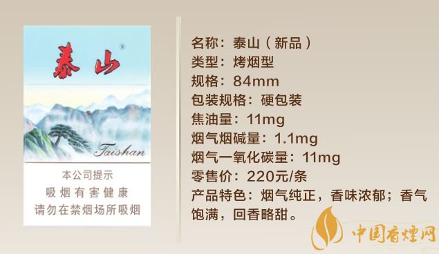 泰山香煙價格表圖大全 市面上常規款泰山香煙多少錢一包(20種)