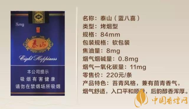 泰山香煙價格表圖大全 市面上常規款泰山香煙多少錢一包(20種)