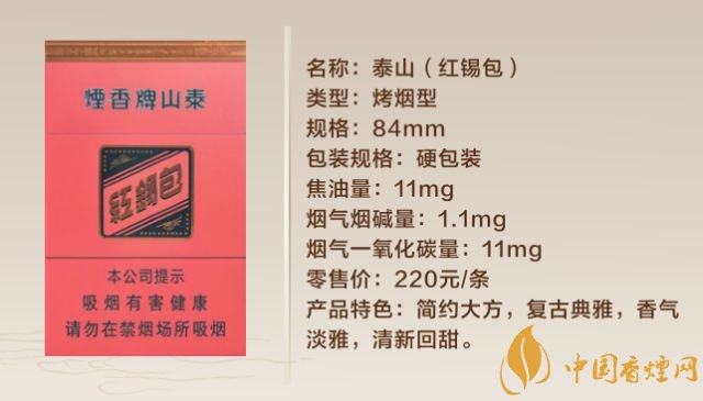 泰山香煙價格表圖大全 市面上常規款泰山香煙多少錢一包(20種)