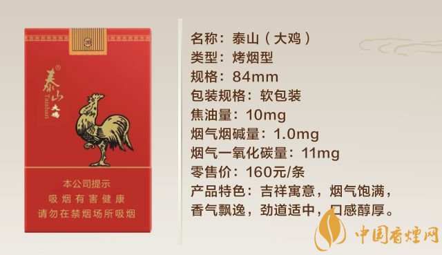 泰山香煙價格表圖大全 市面上常規款泰山香煙多少錢一包(20種)