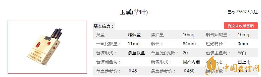 2020玉溪華葉香煙不同地區價格及圖片介紹