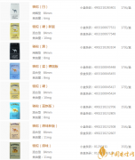 camel駱駝香煙價格表圖 駱駝香煙價格排行榜(20種)